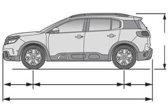 Citroen C5 Aircross. Technische Daten