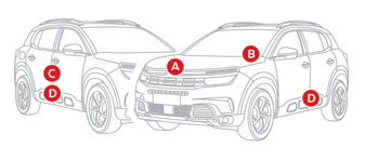 Citroen C5 Aircross. Technische Daten