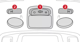 Citroen C5 Aircross. Ergonomie und Komfort