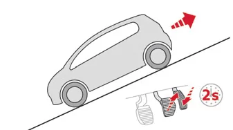 Citroen C5 Aircross. Fahrbetrieb