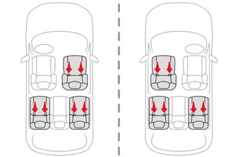 Citroen C5 Aircross. Sicherheit