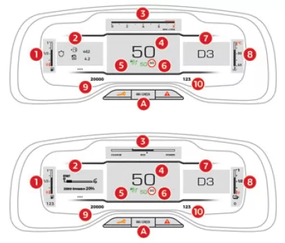 Citroen C5 Aircross. Bordinstrumente