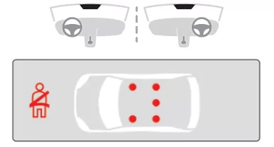 Citroen C5 Aircross. Sicherheit