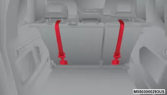 Jeep Compass. Rückhaltesysteme