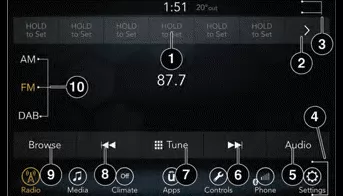 Jeep Compass. Multimedia