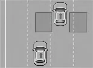 Jeep Compass. Zusätzliche Fahrsysteme