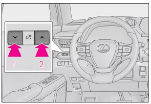 Lexus UX. Anzeigen und Instrumente