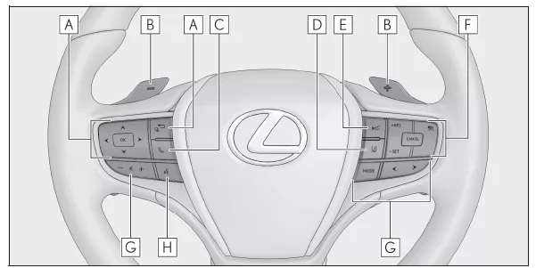 Lexus UX. Bildindex