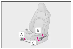 Lexus UX. Einstellen der Sitze