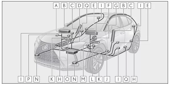 Lexus UX. SRS-Airbags