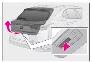 Lexus UX. Öffnen, Schließen und Verriegeln der Türen