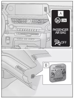 Lexus UX. System zum manuellen Ein-/Ausschalten des Beifahrerairbags