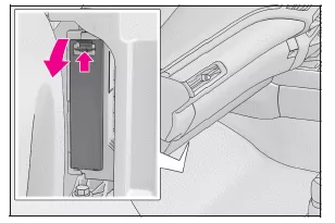 Lexus UX. Kontrollieren und Austauschen von Sicherungen