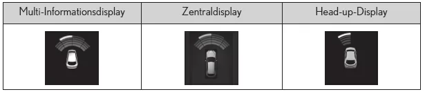 Lexus UX. Lexus-Einparkhilfesensor