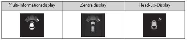 Lexus UX. Lexus-Einparkhilfesensor
