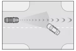 Lexus UX. PCS (Pre-Collision System)