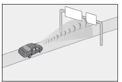 Lexus UX. PCS (Pre-Collision System)