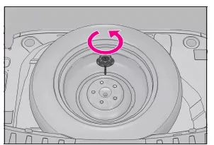 Lexus UX. Wenn Sie eine Reifenpanne haben