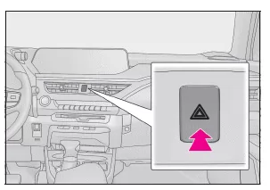 Lexus UX. Warnblinkanlage