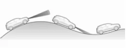 Opel Grandland X. Fahrerassistenzsysteme