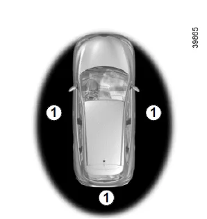Renault Kadjar. KEYCARD
