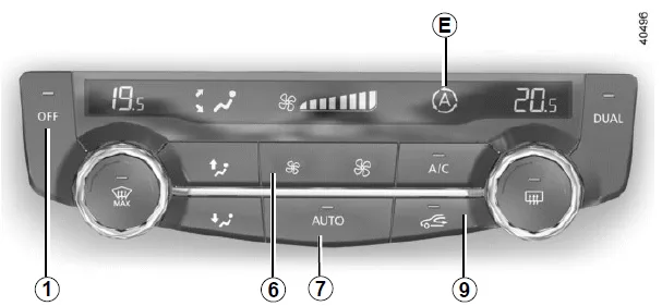 Renault Kadjar. KLIMAANLAGE MIT REGELAUTOMATIK: Bedienelement A