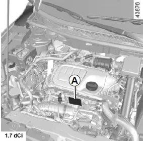 Renault Kadjar. MOTORTYPENSCHILDER