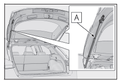 Lexus UX. Öffnen, Schließen und Verriegeln der Türen